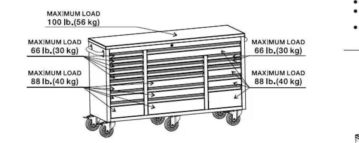 HBM Verrijdbare Gereedschapswagen Met Houten Werkblad - 146 Cm - Zwart 7 HBM Verrijdbare Gereedschapswagen Met Houten Werkblad - 146 Cm - Zwart - Afbeelding 5