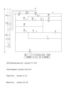 HBM Hydraulische Verrijdbare Autopoetsbrug, Bandenbrug, Hefbrug 2800 Kg -Thuisgereedschap Winkel kh1309520connection.jpg 1200x600 e3e1bebc88